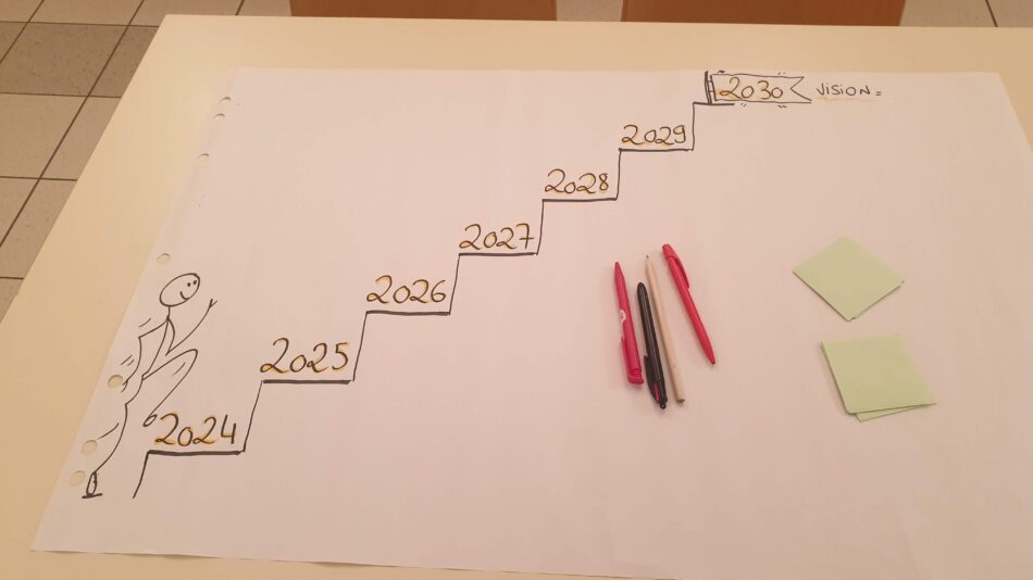 Atelier Sailly 2030